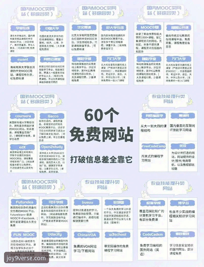 九游游戏下载中心深度分析：从官网平台入口到优质资源获取全攻略